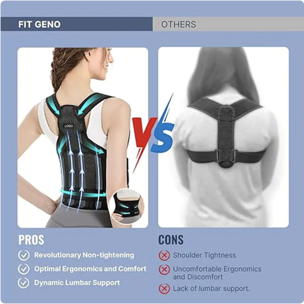 Corrector de Postura Ergonómico Unisex